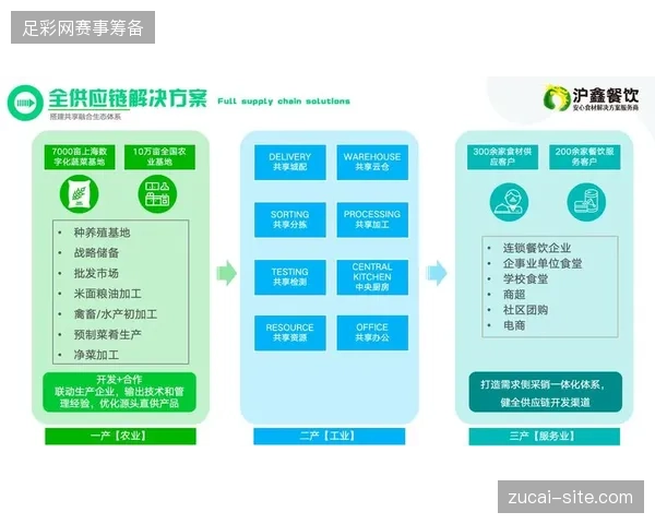 SoFi体育场二手票供应机制混乱，赛事主办方缘何无力阻断囤票套利链条